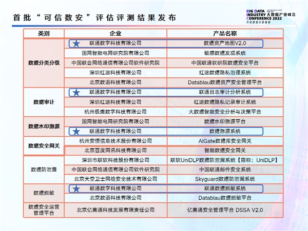 IDC ：2022年中国元宇宙市场十大预测